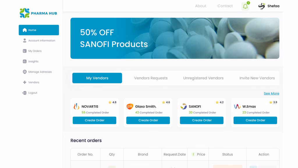 Pharmahub